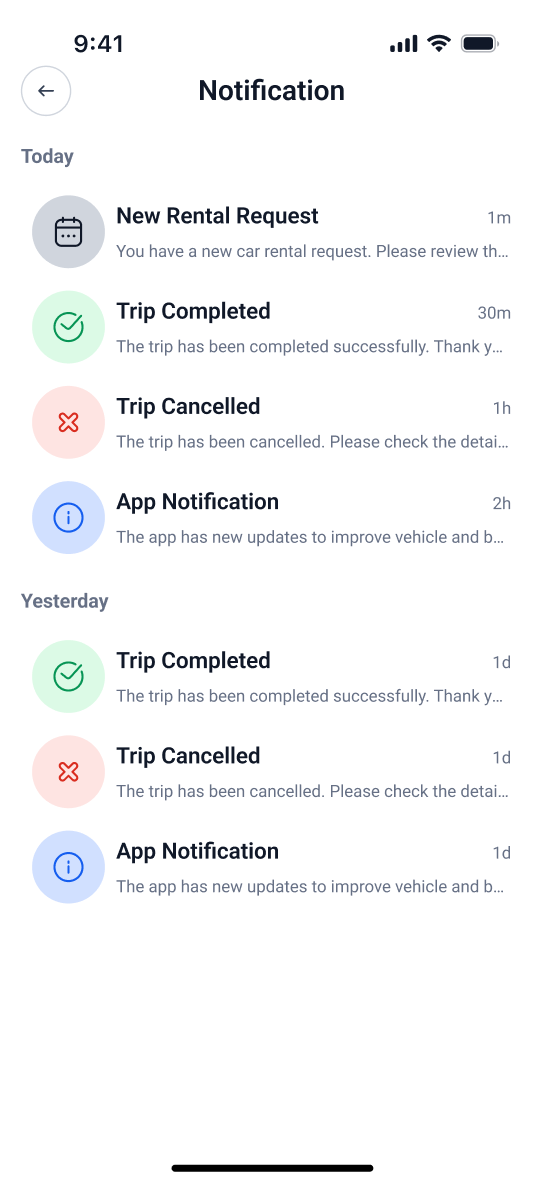 Popular Car [Rental] Deals